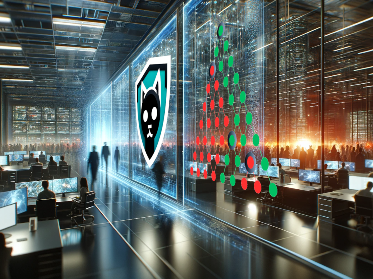 CAT3: Graph Governance of AI